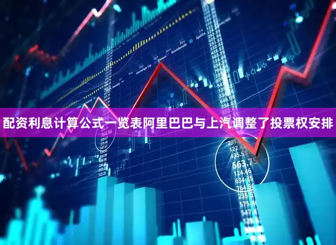 配资利息计算公式一览表阿里巴巴与上汽调整了投票权安排